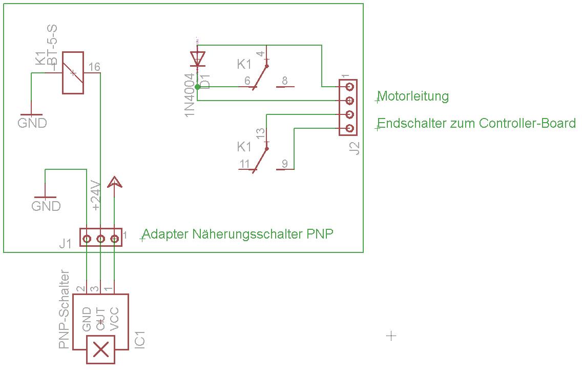 Endschalter